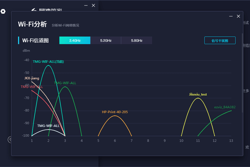 ٹܼSpeedtest԰ͼ1