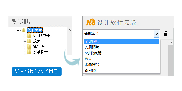 N8԰ͼ1