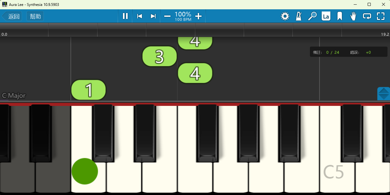 Synthesiaͼ2