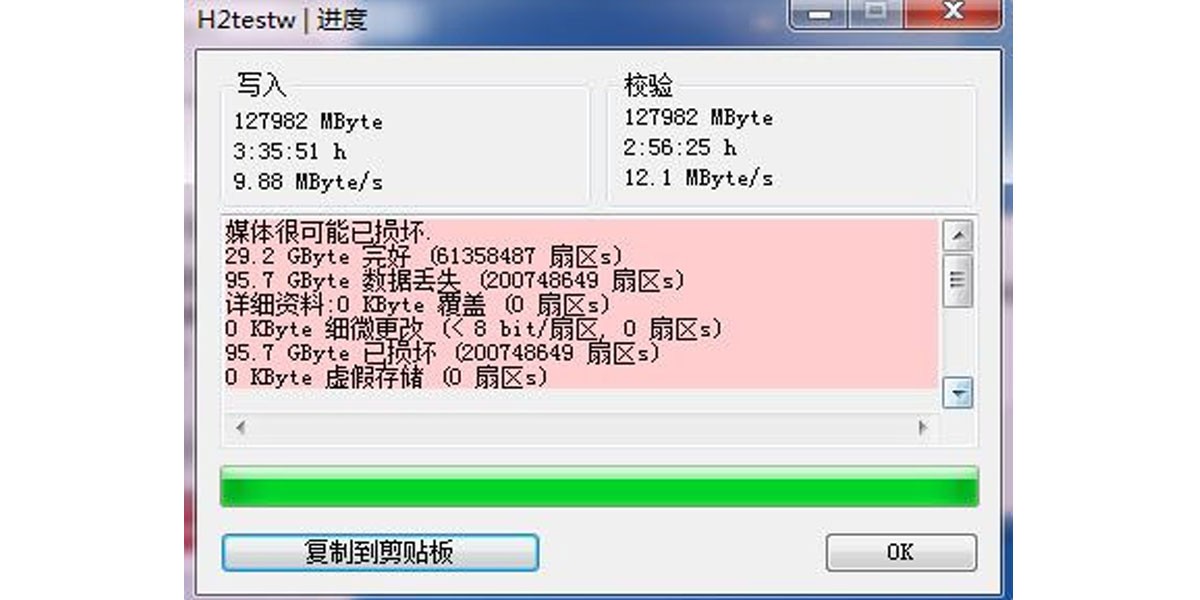 H2testwͼ3